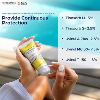 PHOTOSTABLE NEW SPF 55+ PA++++ SUNSCREEN Emulgel 50gm - Sunscreen Preparations-Emo