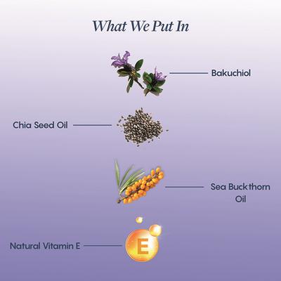 The Mom's Co. Natural Age Control Face Oil with The Power of Bakuchiol Repairs & Restores 30ml - Face Moisturizers