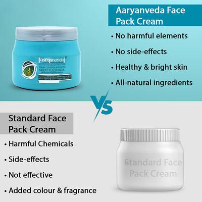 Aryanveda Face Pack - Neem & Tulsi 400 gm - Face Creams