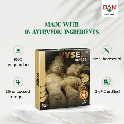 Ban Labs Vysex Silver Coated Dragee (Pack of 2 x 10's) - Speciality Medicines