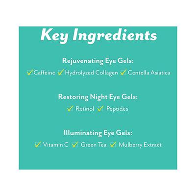 Patchology All Eyes on You Kit - 1-Rejuvenating Eye Gels 2-Restoring Night Eye Gels, 3-Illuminating Eye Gels (2 + 2 + 2 Pair) 1's - Eye Gels & Roll-On