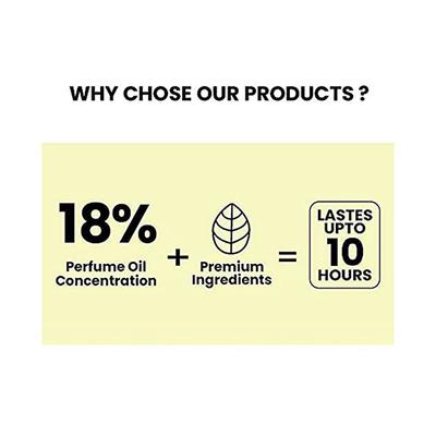 Fragrance & Beyond 80Ml 4's - Men Perfumes (Edt/Edp)