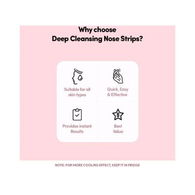 Prolixr Deep Cleansing Nose Strips 6 Strips 6's - Masks & Peels