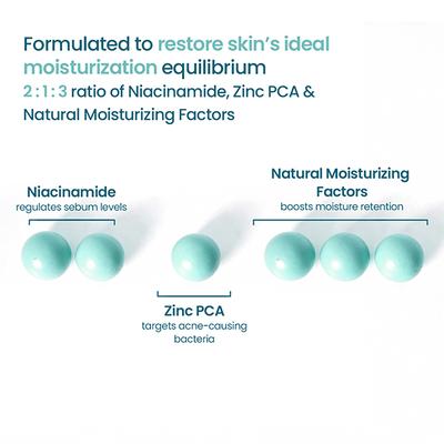 Wishcare 2.1.3 NMF Oil Free Water Gel Moisturizer for Oily & Acne Prone Skin with Niacinamide (50ml) - Face Moisturizers