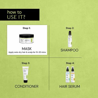 Deconstruct Scalp and Hair Nourishing Mask 0.1 Percent Biotin + 0.5 Percent Vitamin F + 2 Percent Shea Butter 200 gm - Hair Masks & Packs