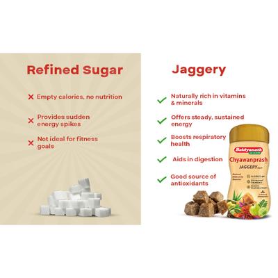 Baidyanath Chyawanprash Awaleh with Jaggery (Gur) 900 g - Speciality Medicines