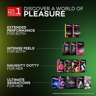 Manforce High Ultra Thin Condoms - Kiwi Paan Flavoured 10's - Plain/Flavoured Condoms