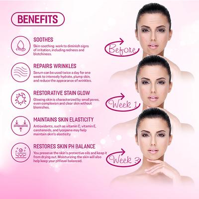 Spantra Anti Ageing Facial Serum 50 ml - Face Serum
