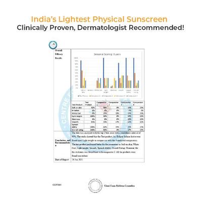 Eclipse Solaire Active Sunscreen SPF 50 PA+++ 60 ml - Face Sunscreen