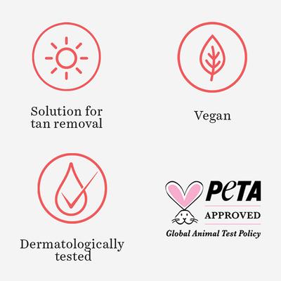 O3+ D-Tan Facial Anti Tan & Dullness Face Mask 45 gm - Face Creams