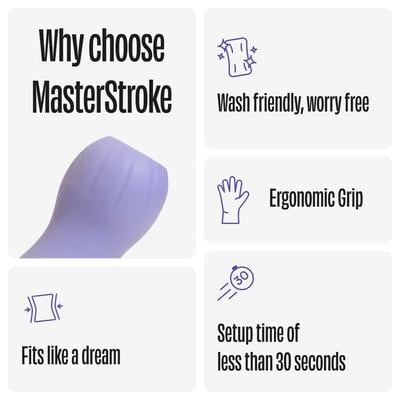 Bold Care Masterstroke Premium Textured Stroker for Men 1's - Massagers And Vibrators