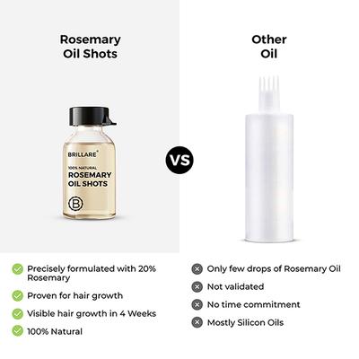 Brillare Rosemary Oil Shots For Rapid Hair Growth 48 ml - Hair Oils