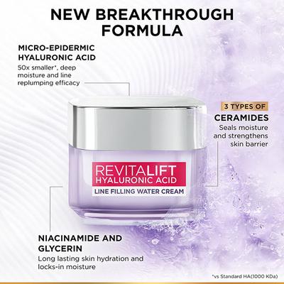 Loreal Paris Revitalift Hyaluronic Acid Plumping Cream Day hydrates And Plumps For Smooth Youthful Radiant Skin 15 ml - Face Moisturizers
