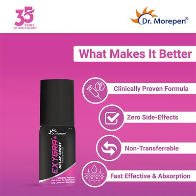 Dr. Morepen Exygra+ Delay Topical Spray 20 g - Pain Relief Spray