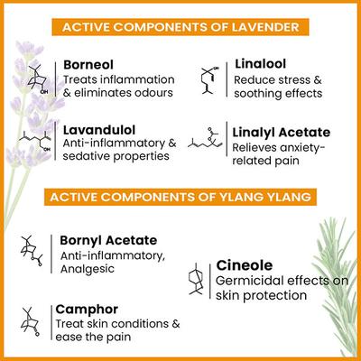 Keya Seth Aromatherapy Energizing and Lavender-Rose Body Massage Oil for Men and Women 200 ml - Massage Oils