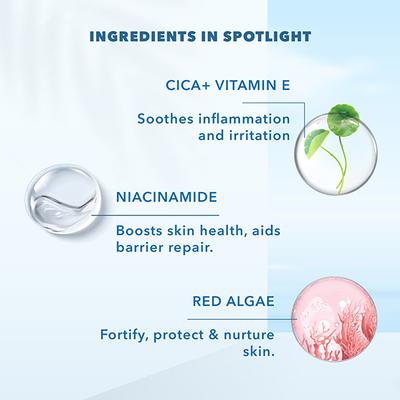 Fabessentials Ultra Matte Daily Sunscreen SPF 45 PA++++ 50 gm - Body Sunscreen