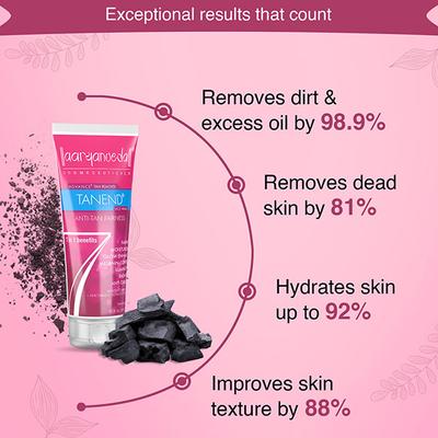 Aryanveda Tanend Face Wash (Pack of 2 x 60 ml) - Face Wash & Cleansers