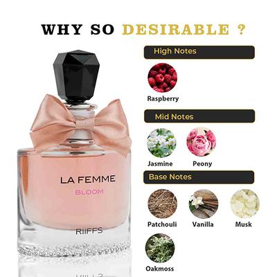 RiiFFS LA'Femme Bloom Perfume for Women, Fabric Perfume, Premium 100 ml - Women Perfumes (Edt/Edp)