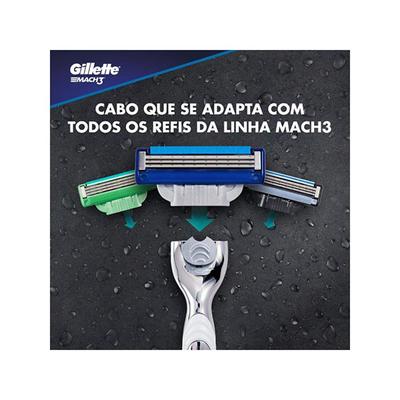 Gillette Mach 3 Turbo Cartridge - 2's - Razors & Cartridges