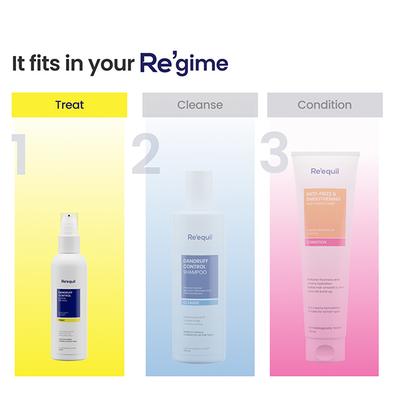 Reequil Pre Wash Anti - Recurrence Dandruff Lotion 100 ml - Hair Lotions & Tonics