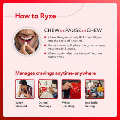 Ryze 2 mg Nicotine Gums - Cola 9's - Nicotine Gums/Lozenges