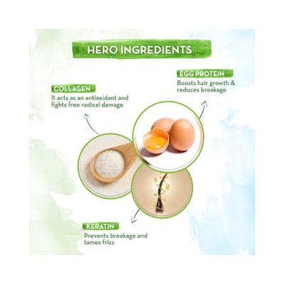 Mamaearth Egg plex Conditioner for strong hair with Egg Protein & Collagen for Strength & Shine 250 ml - Conditioners