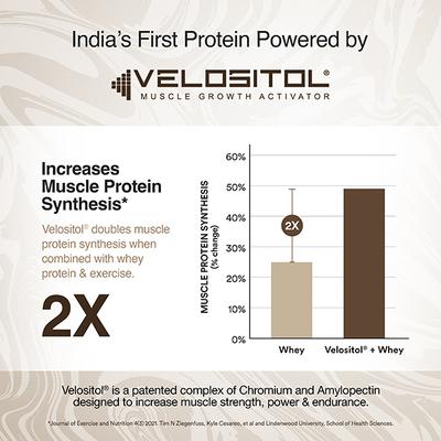 Wellbeing Nutrition 100% Whey Protein Isolate Ultra Pure Fast Absorbing - Bourbon Vanilla 1 kg - Whey Proteins