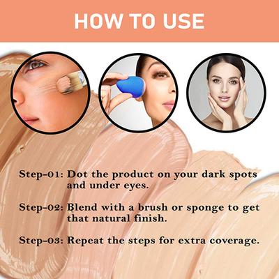 Matt Look Cover Skin Concealer Palette Full Coverage Color Correcting formula for Face Makeup - 03 18 gm - Concealer