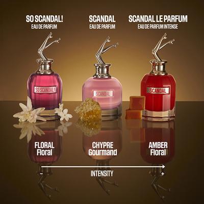 Jean Paul Gaultier Scandal Her Le Parfum Eau De Parfum 80 ml - Women Perfumes (Edt/Edp)