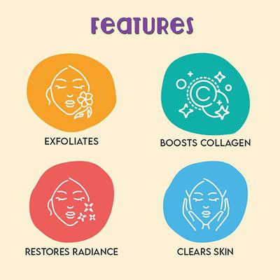 FURR By Pee Safe AHA 25% + PHA 5% + BHA 2% Exfoliating Face Serum Offers Gentle Exfoliation , Boosts Collagen & Refines Texture, Restores Clarity & Radiance 30 ml - Face Gels