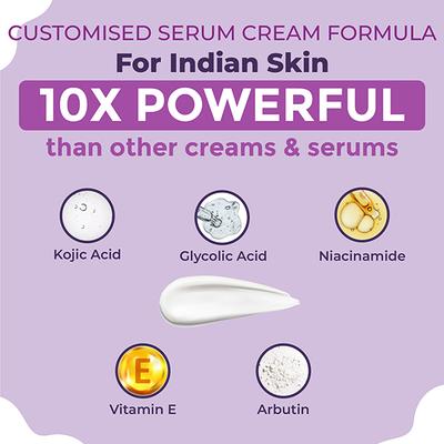 Sanfe Spotlite Insta-Cover Body Lightening Cream for Dark Neck, Joints and Skinfolds Lightens Skin 50 gm - Lotions & Creams