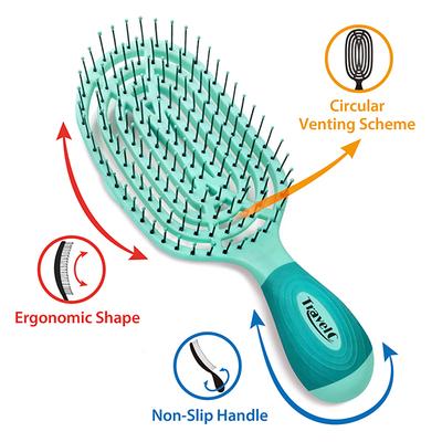 NuWay 4HAIR U.S. Patented Detangler Hair Brush for Men & Women - Teal - Detangling TravelC 1s 1's - Hair Brushes