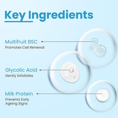 Fixderma Cosmetic Laboratories (FCL) AHA 15 Lotion 100ml - Lotions & Creams