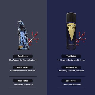 Police Icon EDT for Men and Women 40ml + Deodorant Spray for Men 200ml 2's - Perfumes (Edt/Edp)