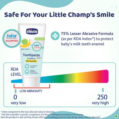 Chicco Kids Toothpaste (6 month to 6 yr) - Apple Banana 50 gm - Toothpaste