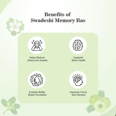 Swadeshi Memory Juice 500 ml - Ayurvedic Juices