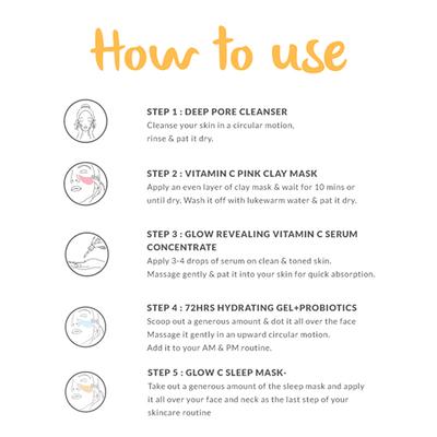 Dot & Key Glow Camp 5 - In - 1 Travel Kit 90 ml - Face Packs