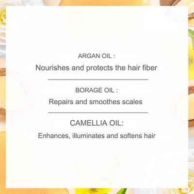 Evoluderm Huile Precieuse Enhancing Hair Mask 150 ml - Hair Masks & Packs