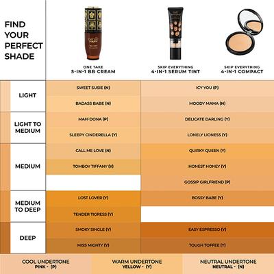 Lovechild Masaba Skip Everything Blurring Serum Skin Tint - Moody Mama 30 gm - Foundation