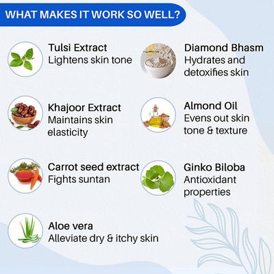 Aryanveda Spa Facial Kit - Diamond 210 gm - Facial Kits