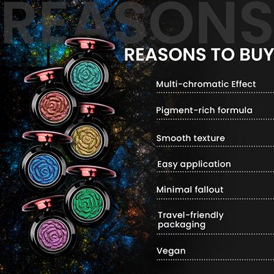 Charmacy Milano Insane Shifters Eyeshadow 500 1.8 gm - Eyeshadow, Bases & Primers