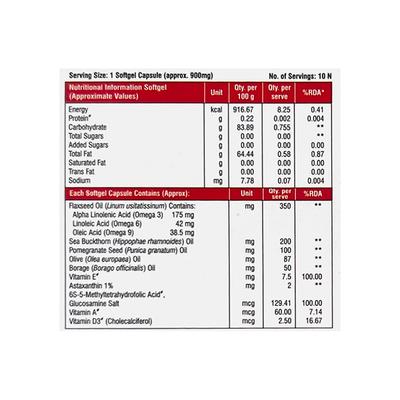 GEOMAX MULTI OMEGA NUTRACEUTICAL Softgel Capsule 10's - Supplements-Sup