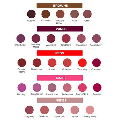 FACESCANADA Ultimepro Hd Intense Matte Lips and Primer Roseate 28 1.4 gm - Lip Crayons