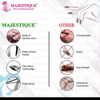 Majestique Professional Cuticle Nippers, Precision Surgical-Grade Stainless Steel, Nail Clipper 1's - Nail Care