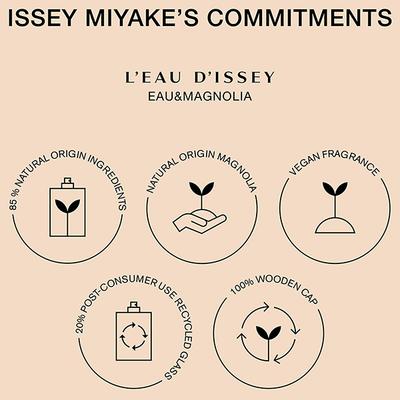 Issey Miyake L'Eau D'Issey Eau&Magnolia Edt Intense 100 ml - Women Perfumes (Edt/Edp)