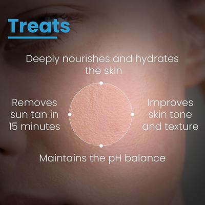 Fixderma Cosmetic Laboratories (FCL) De Tan Face mask 100 gm - Masks & Peels