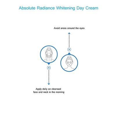 Swiss Image Absolute Radiance Whitening Day Cream 50 ml - Day Cream