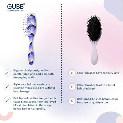 GUBB Oval Hair Brush, Small - Scottish Range 100 gm - Hair Brushes