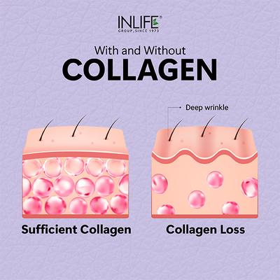 Inlife Hydrolyzed Collagen Peptides Powder - Unflavoured 200 g - Hair & Skin