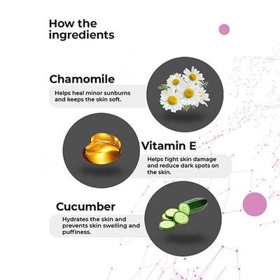 Cosmos by Bewakoof Magic Vitamin Face Sheet With Cucumber Vitamin E & Bamboo Sheet 25 gm - Sheet Masks